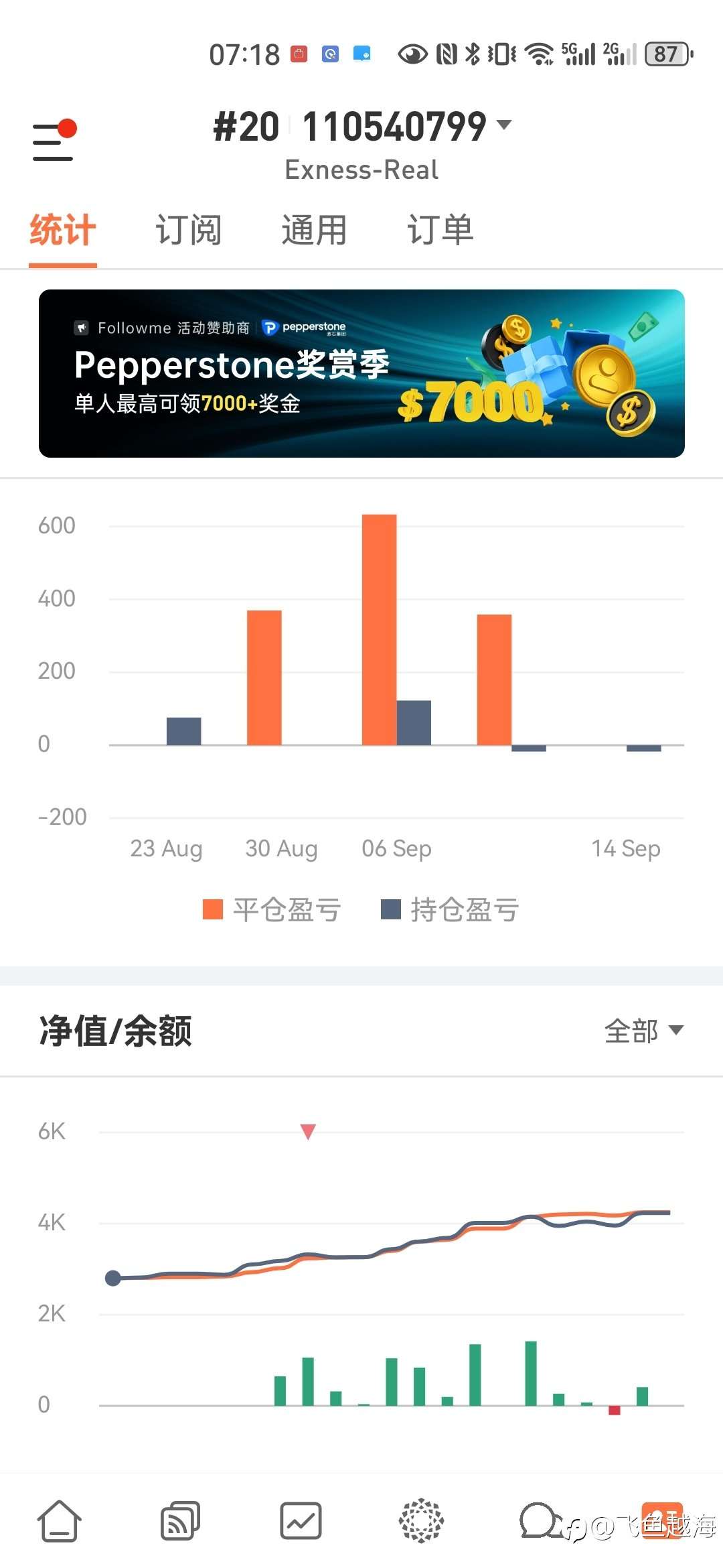 归档Vs比赛