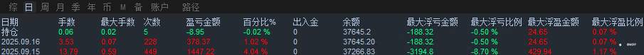 9-16这两天在外面玩忘记发咯