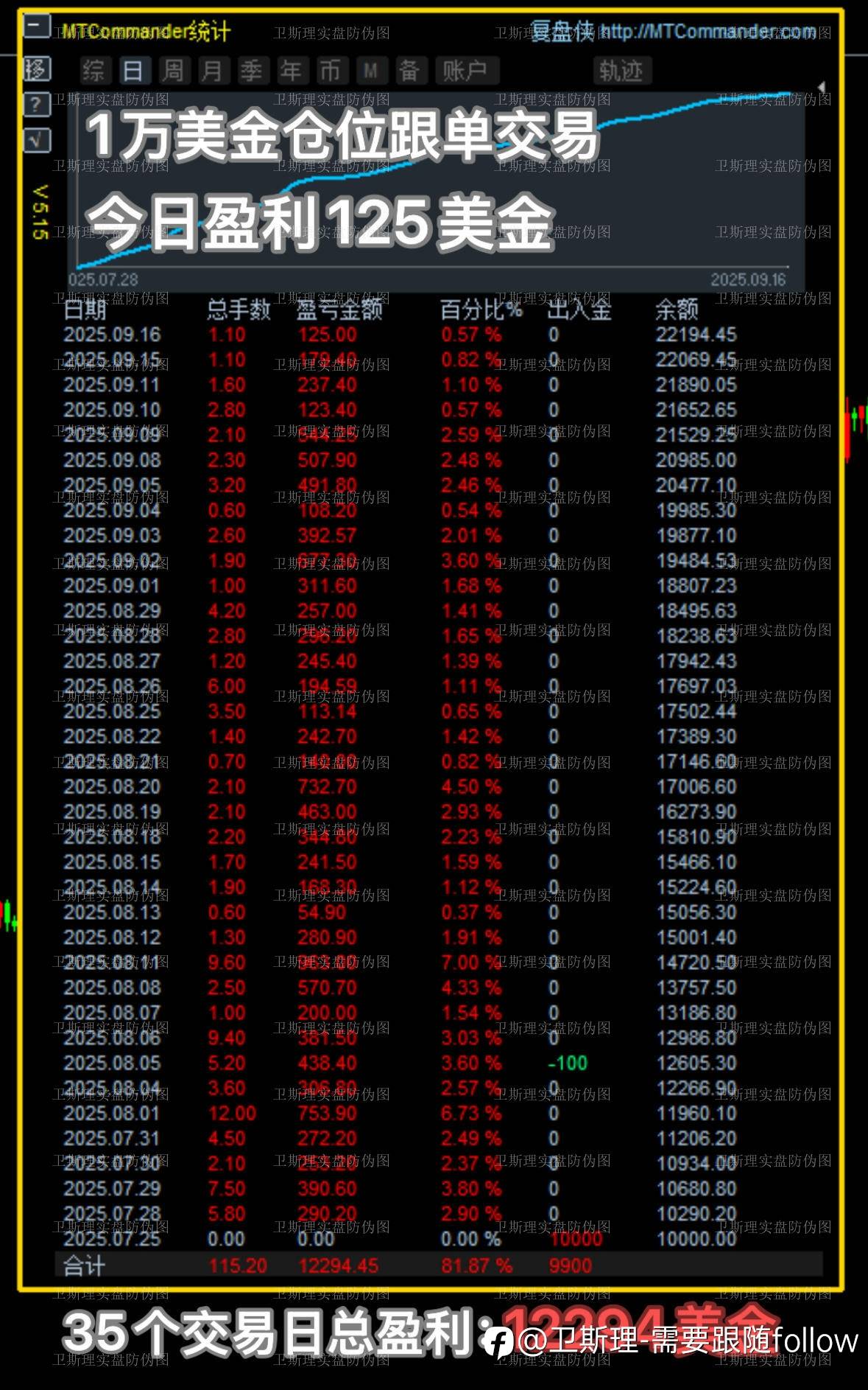 feed-image-1