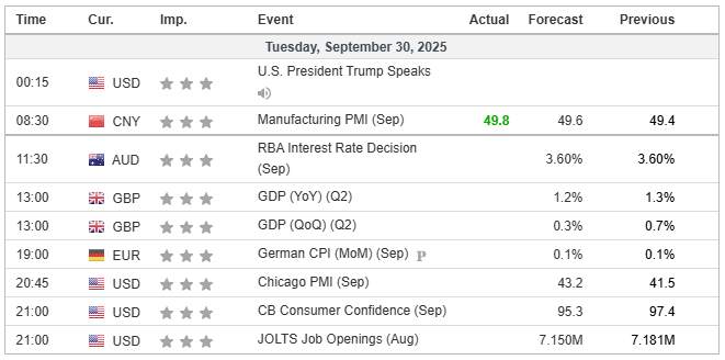 Rekomendasi Analisa: BoE Dilema & The Fed Tahan Suku Bunga Tinggi! GBP/USD & USD/CHF di Zona Krusial