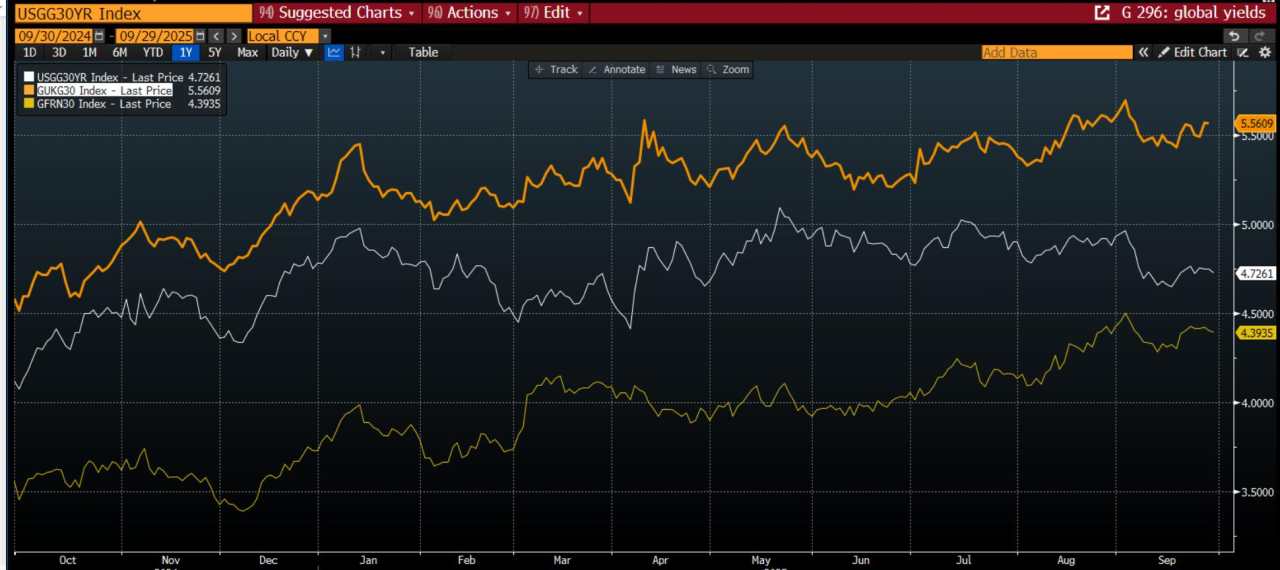 The week ahead: Shutdowns, speeches and Payrolls in focus