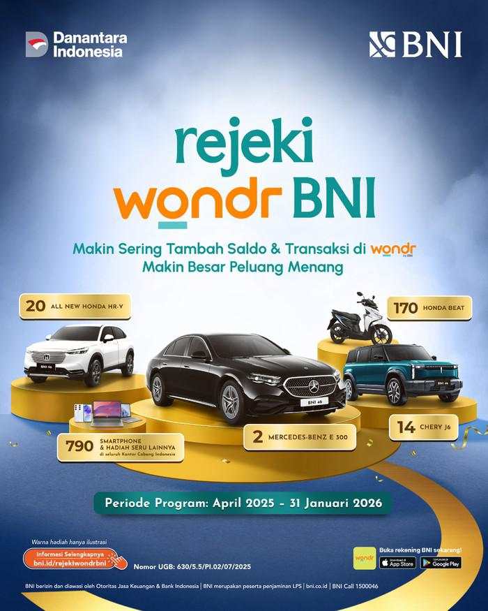 Tabungan Sehari-hari Bisa Berbuah Mobil hingga Gadget, Mau?