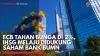 IHSG Jelang Akhir Pekan Ditutup ke 7.854, Melesat 1,37 Persen