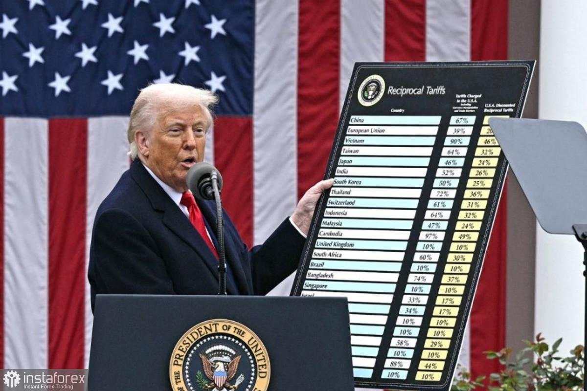 Tarif Trump dinyatakan ilegal: sinyal penting bagi para trader