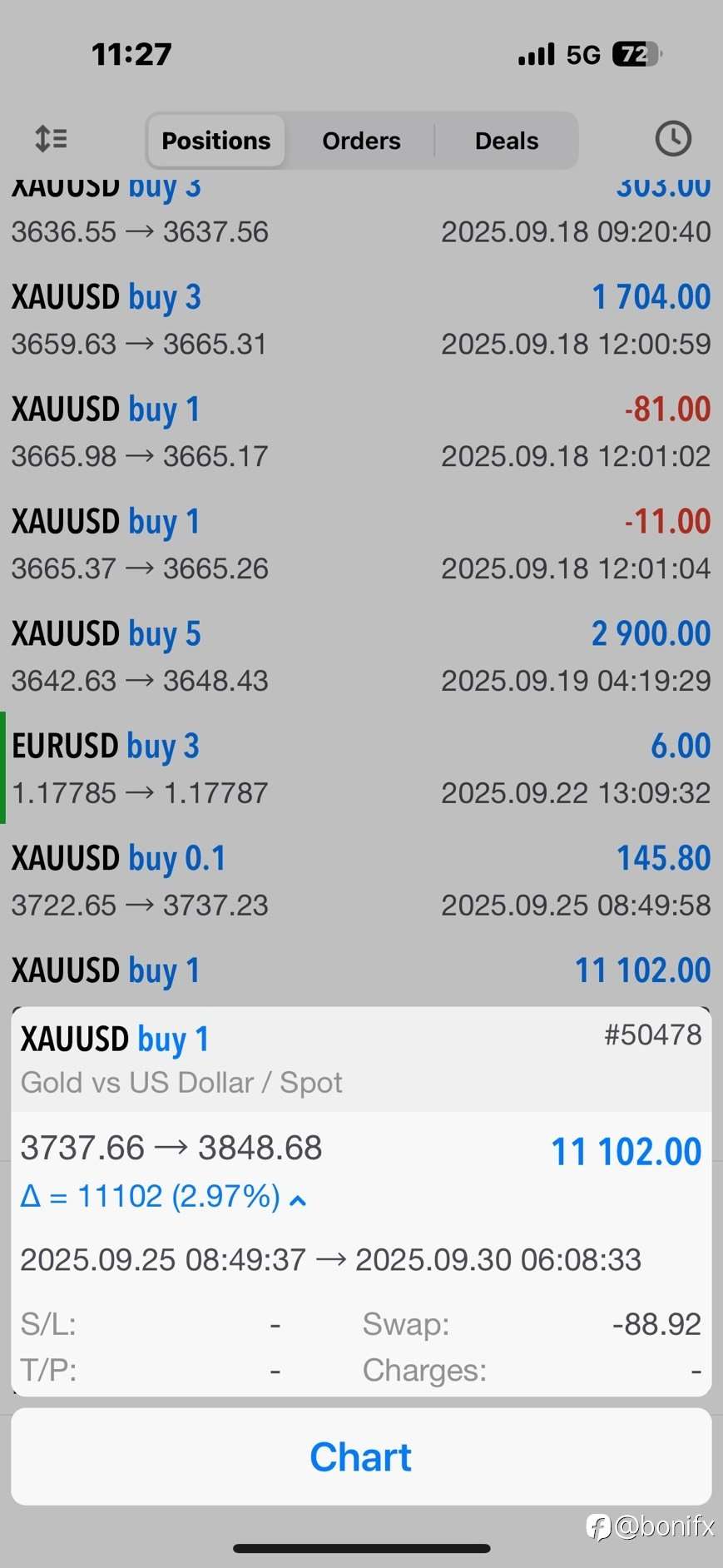 黄金还再往上吗?