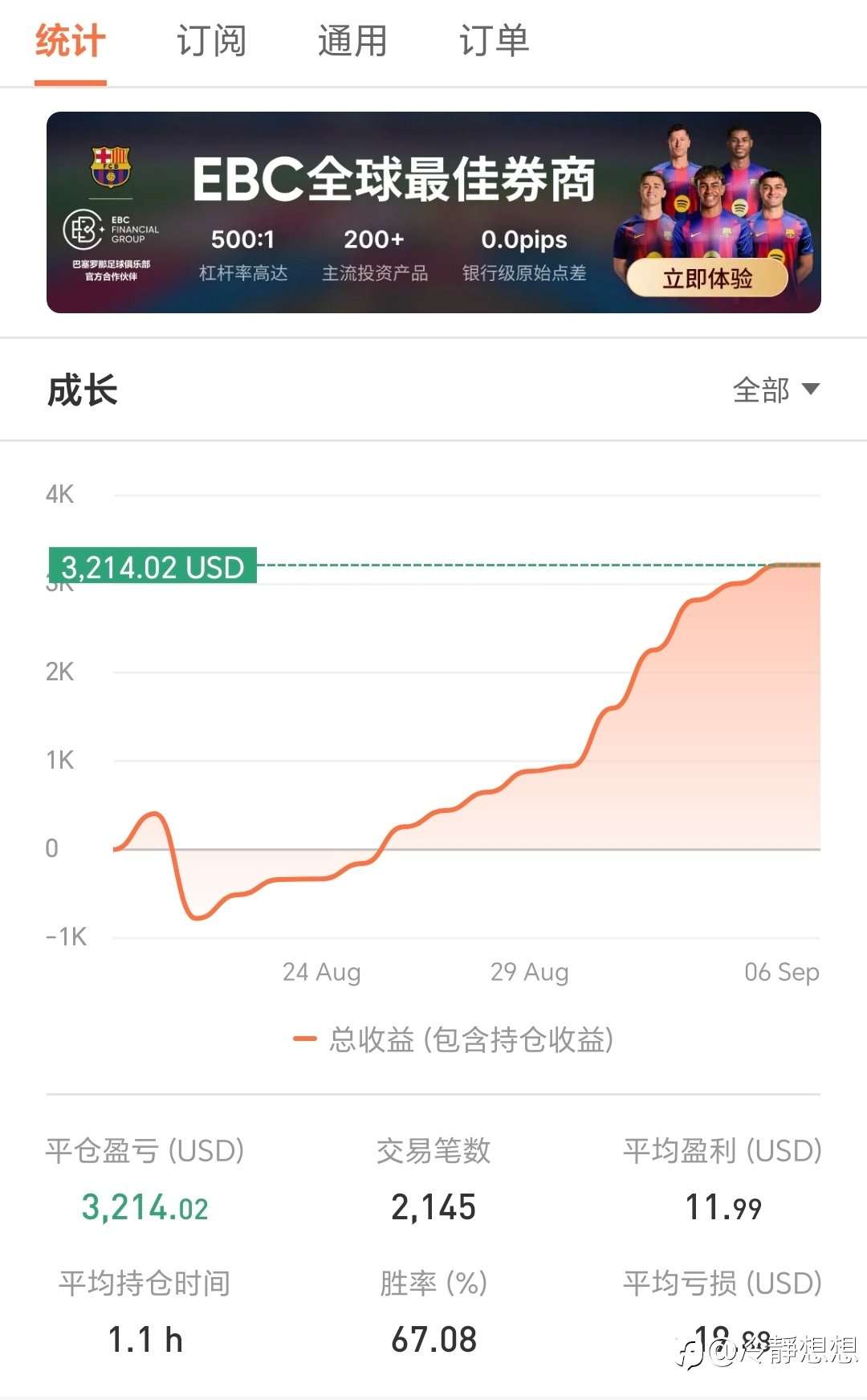 9月第一周