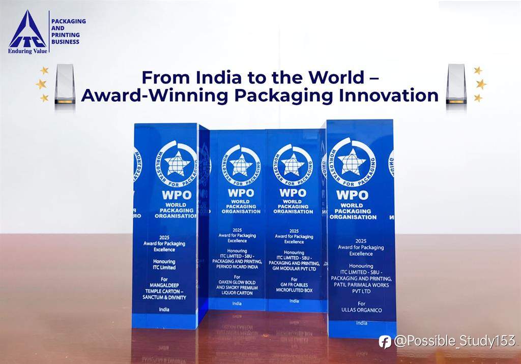 ITC PPB Wins 4 WorldStar 2025 Awards for Sustainable Packaging Innovation