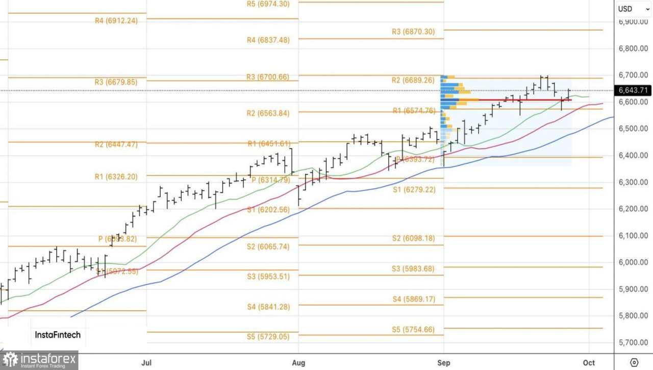 Pasar Mengubah Aturan Permainan