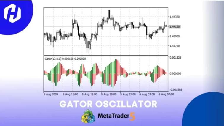 Kenali Indikator Gator Oscillator Trading: Jurus Jitu Tangkap Pergerakan Pasar!