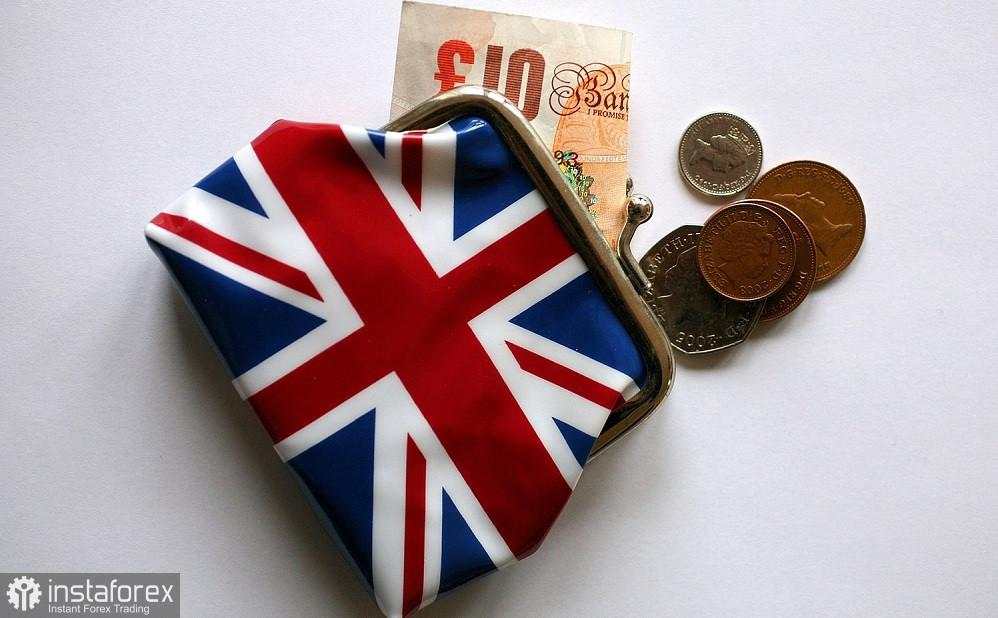 GBP/USD. Mengapa Pound Menguat?