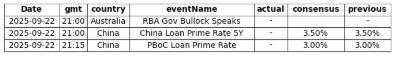 Morgan Stanley opts for a 60/20/20 in place of a 60/40