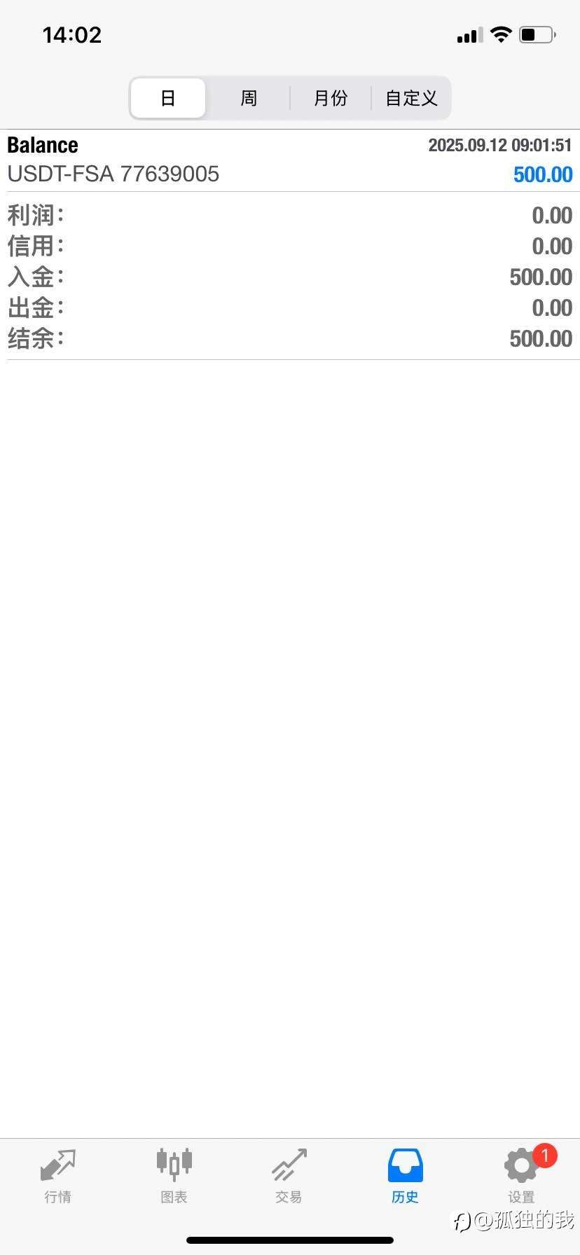 500刀开启征程