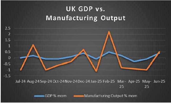 Week ahead: US August CPI rates and ECB to catch traders’ attention
