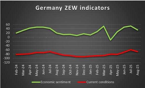 Week ahead: Fed’s, BoE’s, BoJ’s and BoC’s interest rate decisions on the horizon
