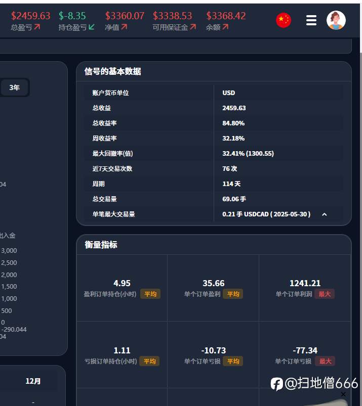 20250907致订阅投资者年中总结报告