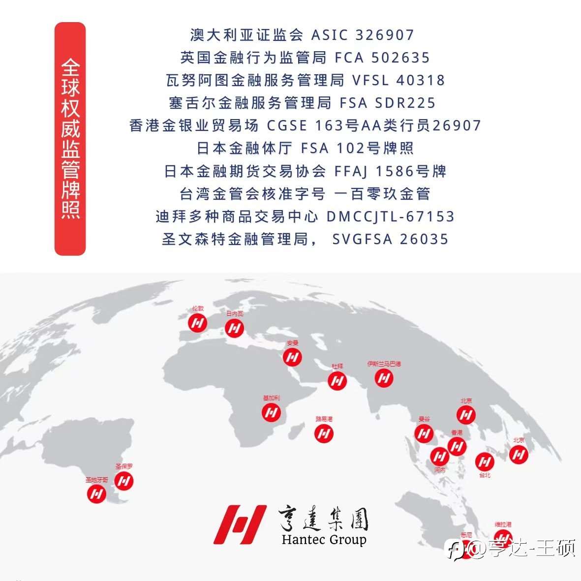 亨达国际，总部直招