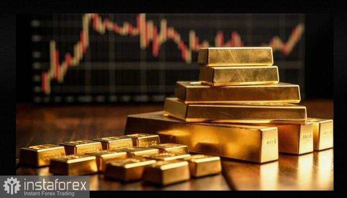 XAU/USD. Analisis Harga. Prakiraan. Ekspektasi Pemotongan Suku Bunga Fed Membatasi Pertumbuhan Dolar AS dan Mendukung Logam Mulia
