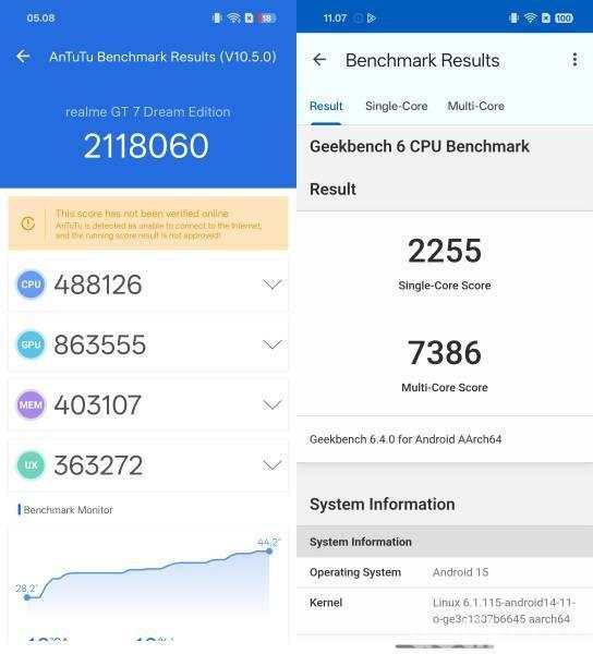 Review Realme GT 7 Dream Edition: Kolaborasi F1 Tampil Mewah & Bertenaga