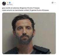 Meme Manchester United Dihajar City, Amorim Jadi Sorotan