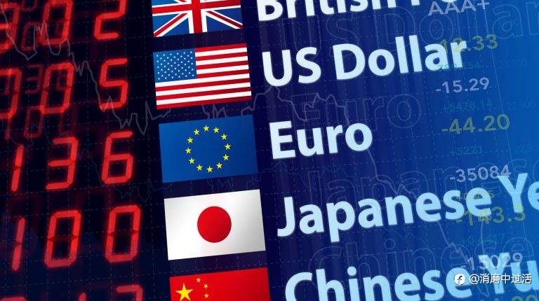 外汇投资入门：外汇交易必备基础知识