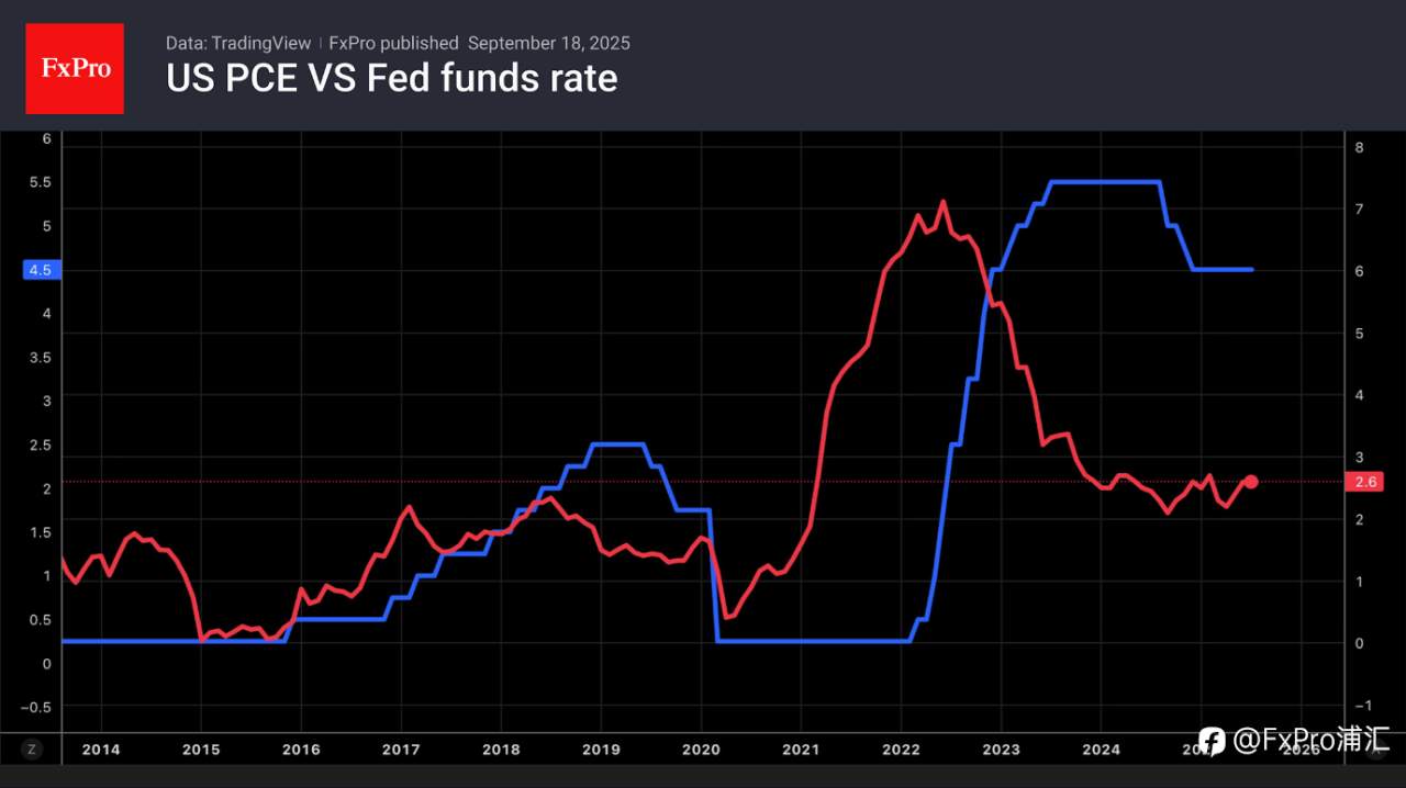 FxPro汇评:本周重要事件汇总:欧洲制造业采购经理人指数预览(Flash PMIs for Europe)、瑞士央行利率(SNB rate)以及美国