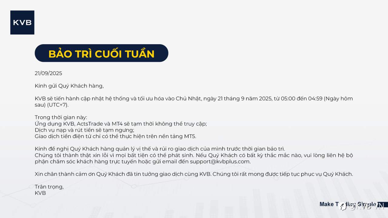 Thông báo bảo trì hệ thống