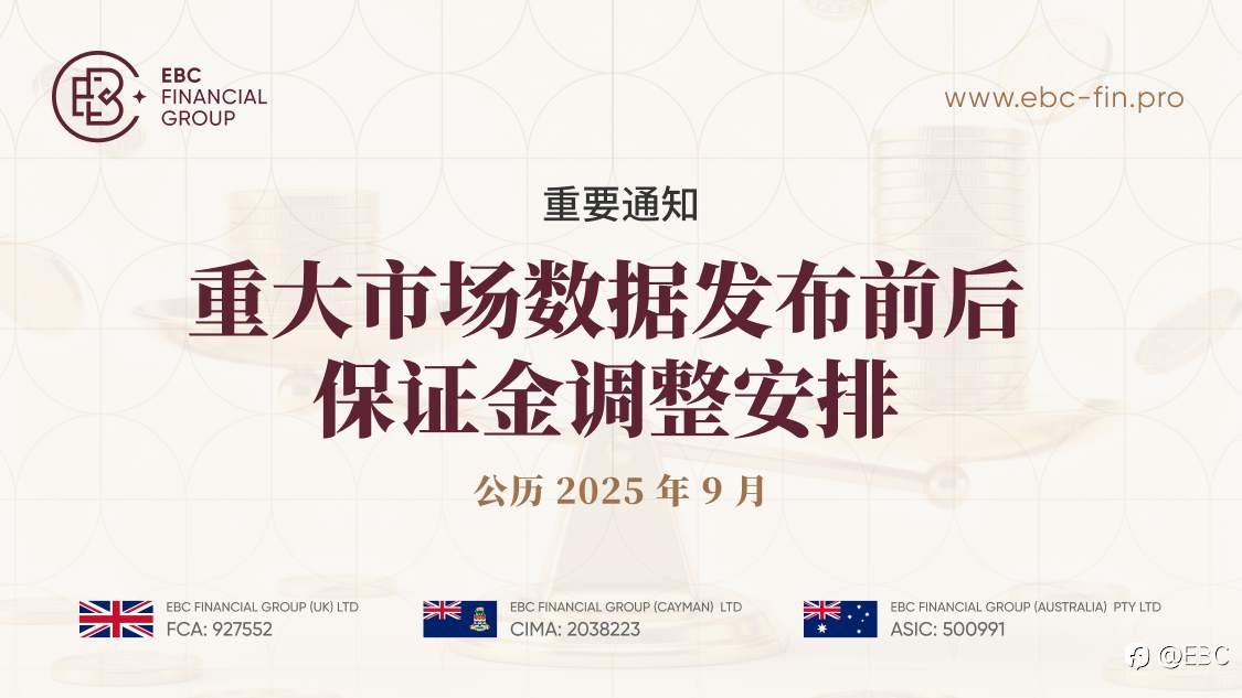 重要通知：重大市场数据发布前后保证金调整安排