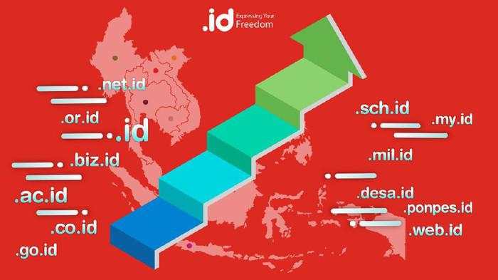 Domain .id Tembus 1,3 Juta, Pandi Siapkan .ai.id dan Aksara Bali