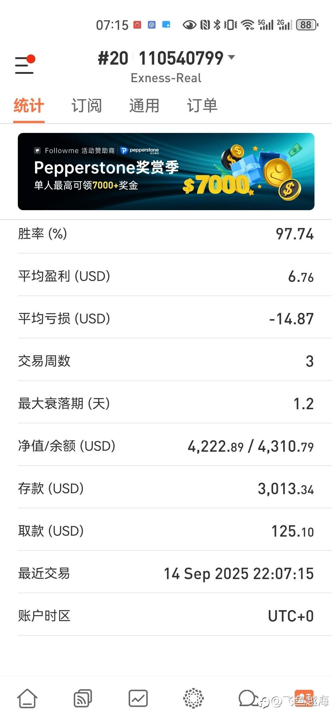 归档Vs比赛