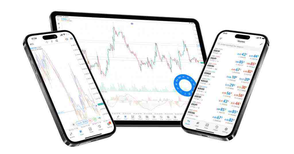 Ini Aplikasi yang Wajib Dimiliki Trader: Alat Penunjang Kesuksesan di Pasar Forex 