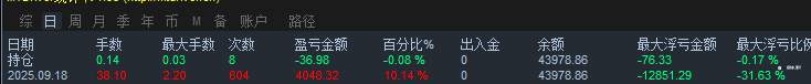 9-18 今天又是美滋滋得一天