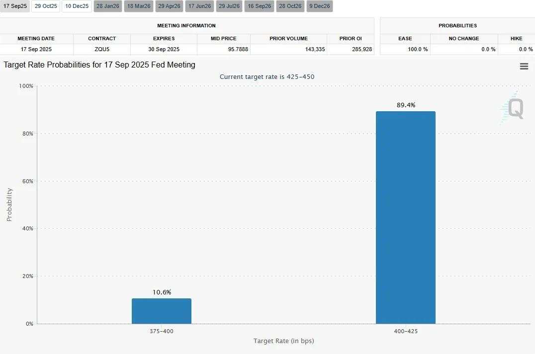 EUR/USD Forecast: ECB pause meets Fed cut odds ahead of CPI