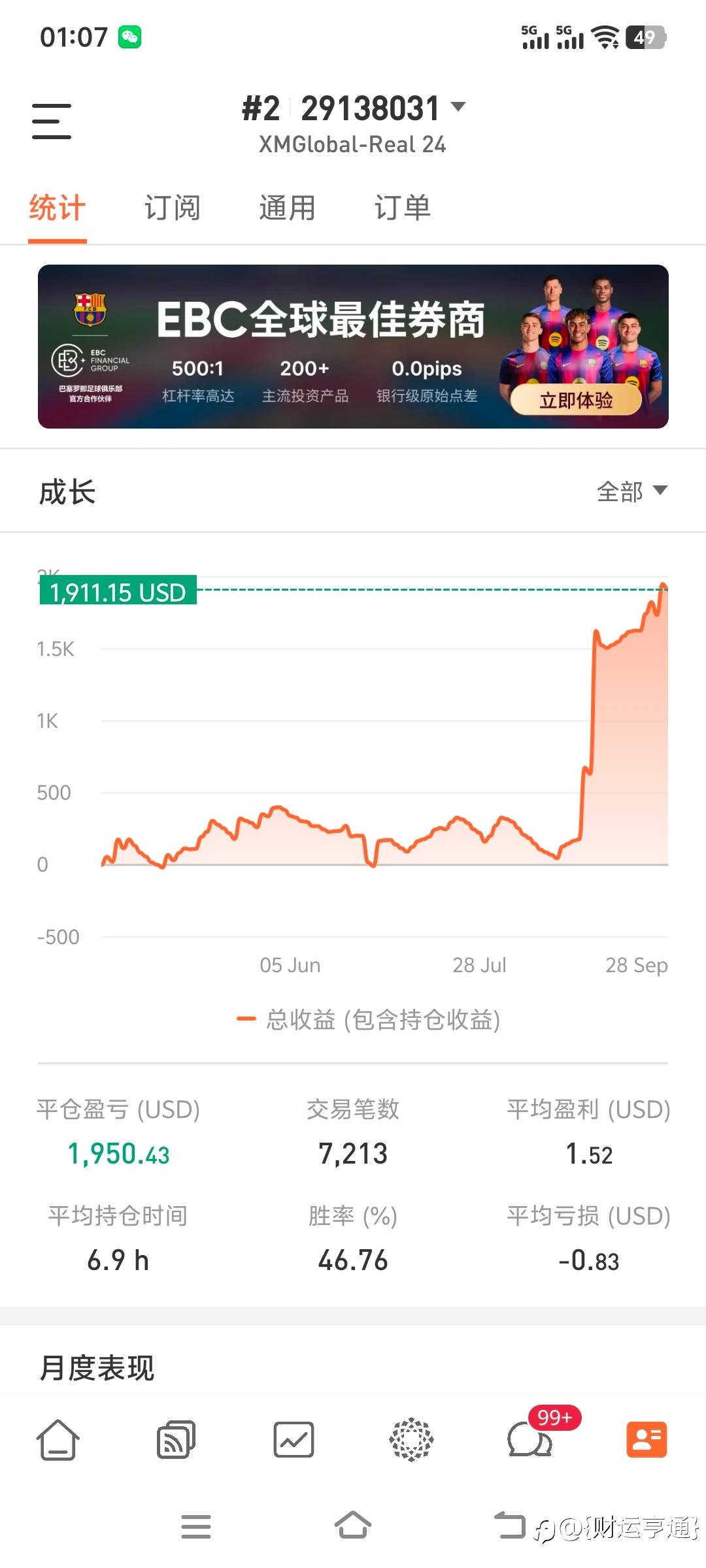 稳赚不赔，看图说话