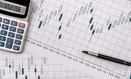 外汇交易如何计算保证金和盈亏金额？