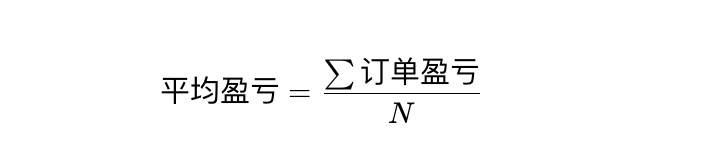 Followme 全球交易大赛 17 赛季规则详解