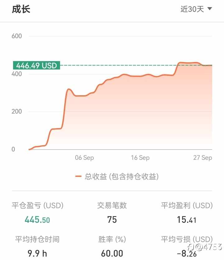 从深坑往上爬