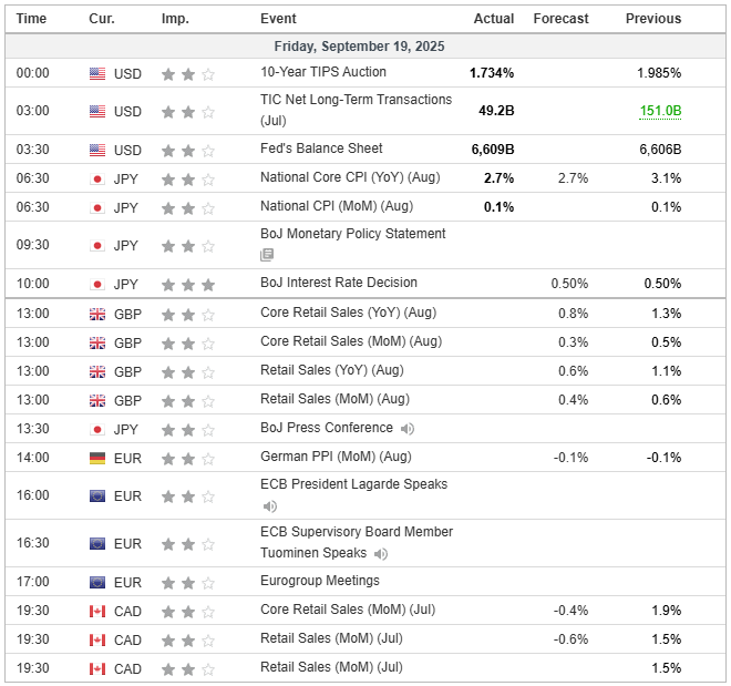 Rekomendasi Analisa: GBP/CAD Extreme H4 & AUD/NZD Uji WMA 41 – Saatnya Rebound atau Lanjut Bearish?