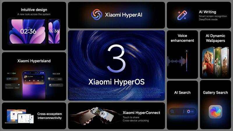 HyperOS 3 Rilis Global: Fitur, Jadwal, Daftar HP Xiaomi, Redmi & Poco