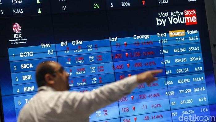 IHSG Melemah Sepekan Terakhir, Dana Asing Kabur Tembus Rp 61 T