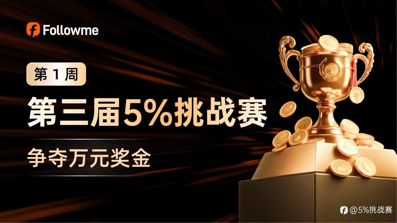 第三届“5%挑战赛”赛事周报-1