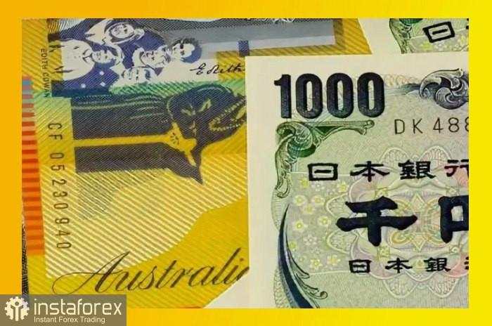 AUD/JPY. Analisis Harga. Prakiraan. Bisakah Dolar Australia Mempertahankan Sikap Positifnya?