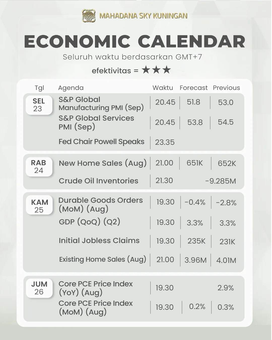 Kenapa Sih Sering Banget Ada GAP di Trading? 🧐