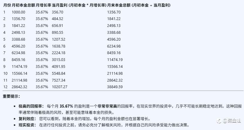 《 打平计划 》