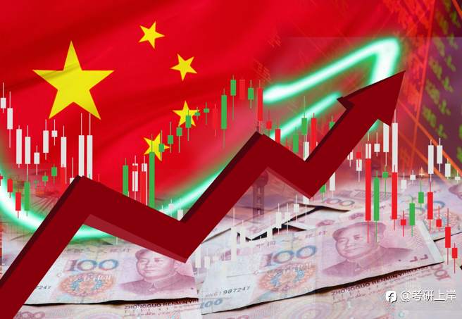 外汇基本面之国家概况9- 中国