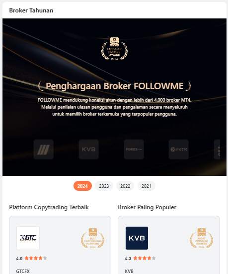 Cek Info Terbaru Broker di Followme, Sekarang Lebih Gampang