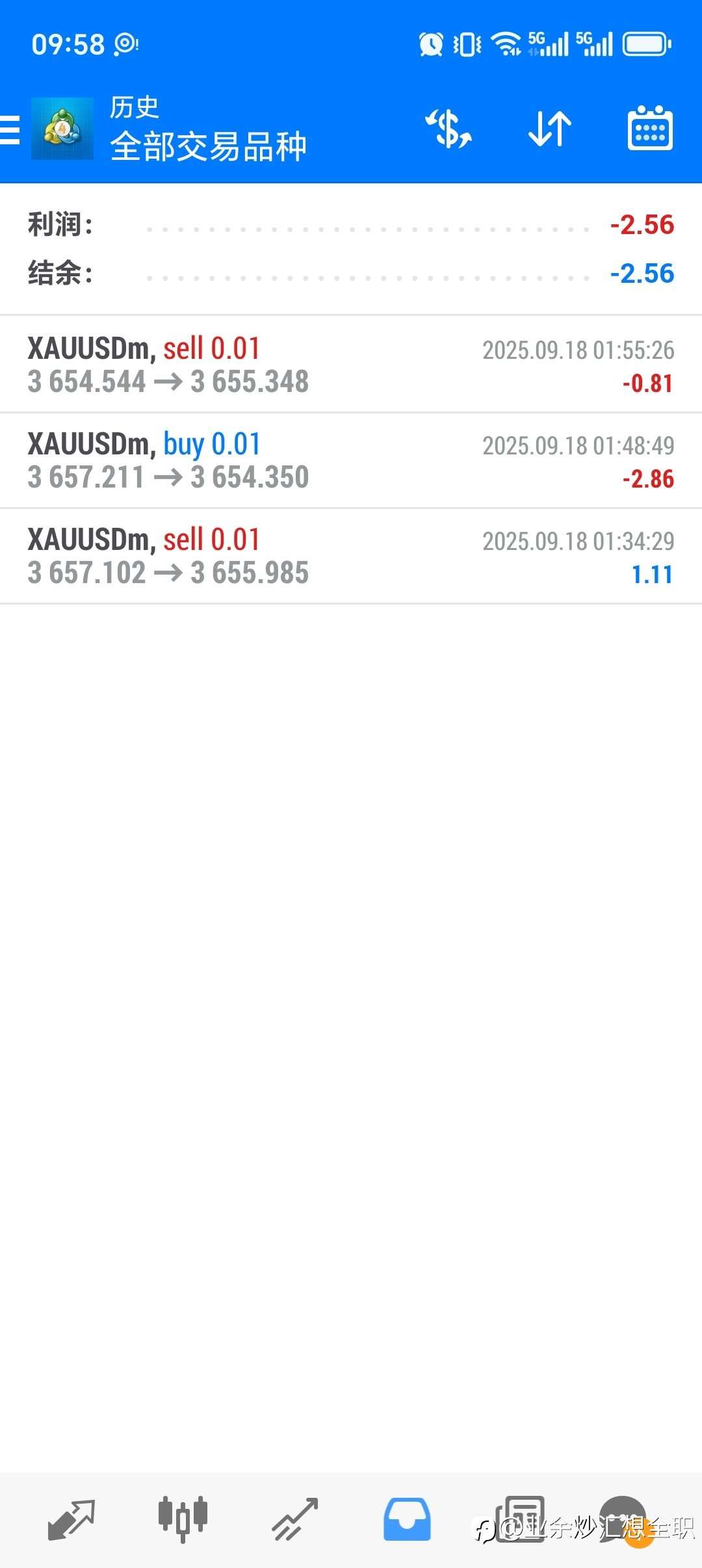 做交易真难，多空都有可能