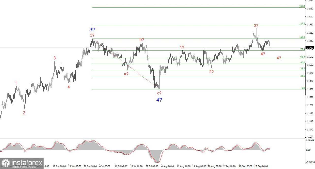 Pidato Powell dan Mengapa Dolar Menguat