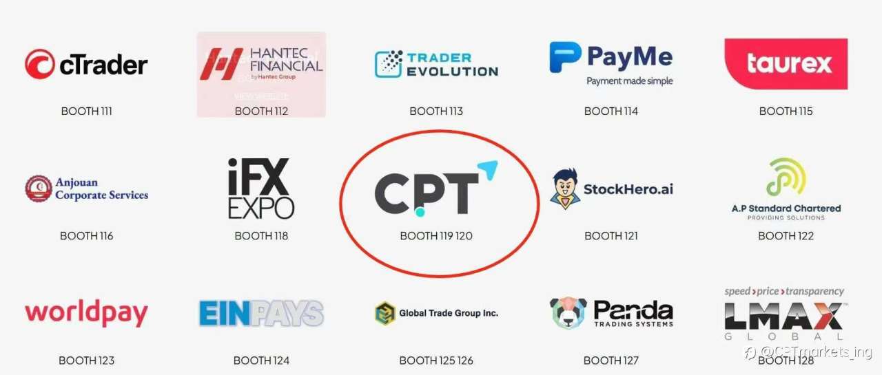 CPT Markets很荣幸能成为2025年10月26-28日IFXEXPO香港金博会参展商之一