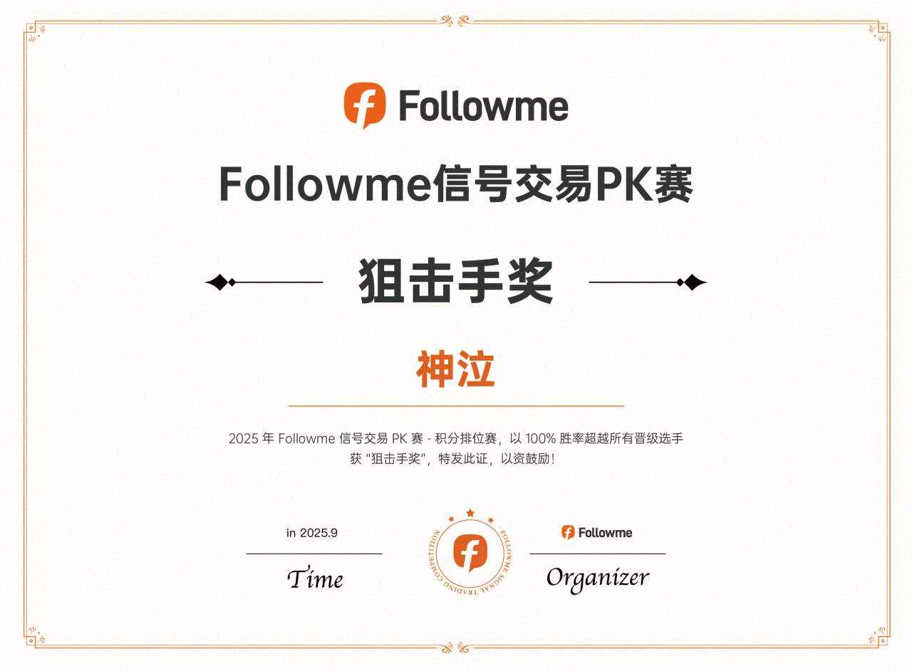 获奖公示丨Followme信号交易PK赛-积分排位赛：狙击手奖、钢铁风控奖、最佳盈利奖