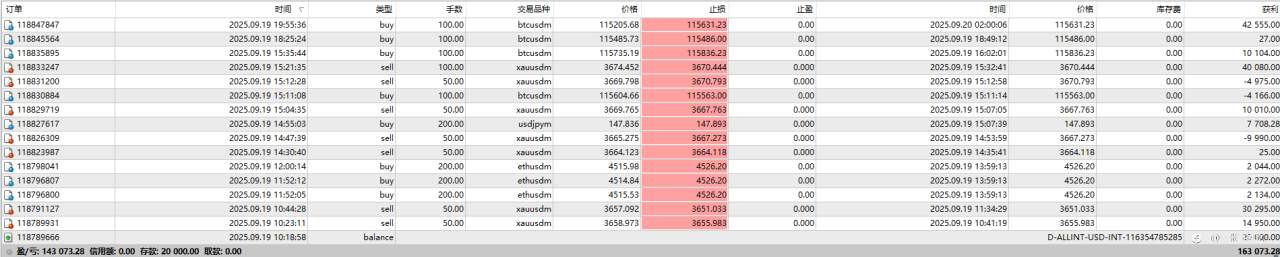 盘感流、技术流、泥石流……各有各的way！！！